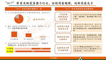 2019年医疗产业趋势及投资经验分享